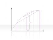 Curve Diagram 2.2.5.68