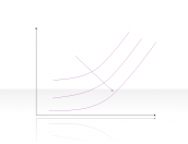 Curve Diagram 2.2.5.69