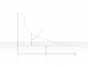 Curve Diagram 2.2.5.70