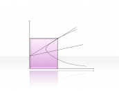 Curve Diagram 2.2.5.71