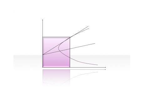 Curve Diagram 2.2.5.71