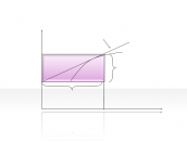 Curve Diagram 2.2.5.72