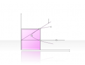 Curve Diagram 2.2.5.73