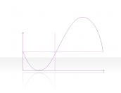 Curve Diagram 2.2.5.74