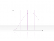 Curve Diagram 2.2.5.76