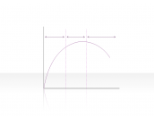Curve Diagram 2.2.5.78