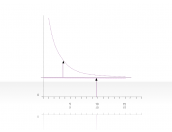 Curve Diagram 2.2.5.82