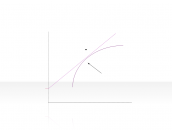 Curve Diagram 2.2.5.83
