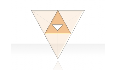 Triangle & Pyramids 2.3.1.18