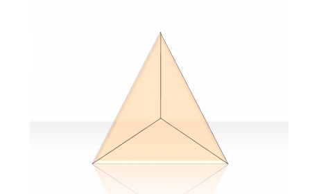 Triangle & Pyramids 2.3.1.36