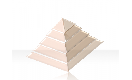 Triangle & Pyramids 2.3.1.75