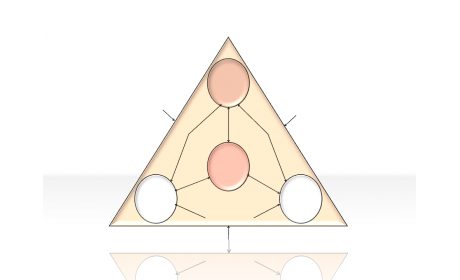 Triangle & Pyramids 2.3.1.91