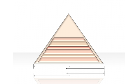 Triangle & Pyramids 2.3.1.95