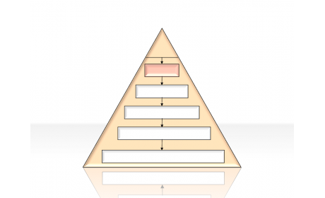 Triangle & Pyramids 2.3.1.99