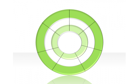 Circle Diagram 2.3.2.17