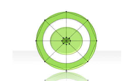 Circle Diagram 2.3.2.36