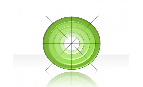 Circle Diagram 2.3.2.41