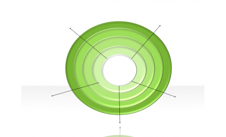 Circle Diagram 2.3.2.52
