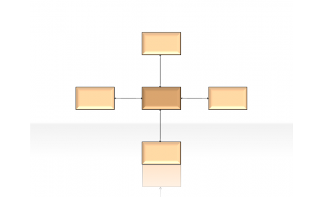 Cross Diagram 2.3.3.1