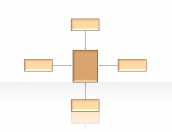 Cross Diagram 2.3.3.2