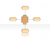 Cross Diagram 2.3.3.3