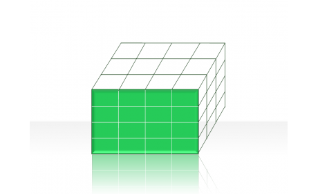 Square & Cubes 2.3.6.35