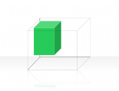 Square & Cubes 2.3.6.37