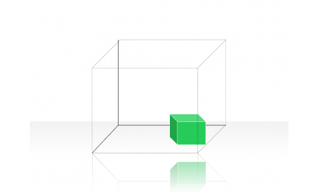 Square & Cubes 2.3.6.38