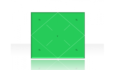 Square & Cubes 2.3.6.7