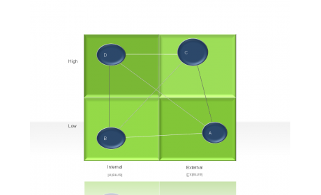 Positioning Diagrams 2.5.2.12