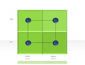 Positioning Diagrams 2.5.2.13