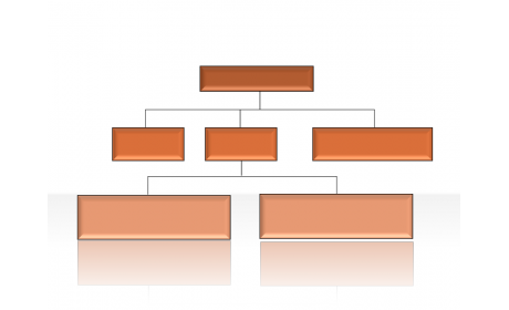 Hierarchy Diagrams 2.6.103