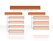 Hierarchy Diagrams 2.6.113