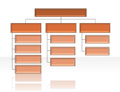 Hierarchy Diagrams 2.6.114