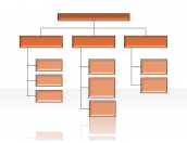 Hierarchy Diagrams 2.6.118