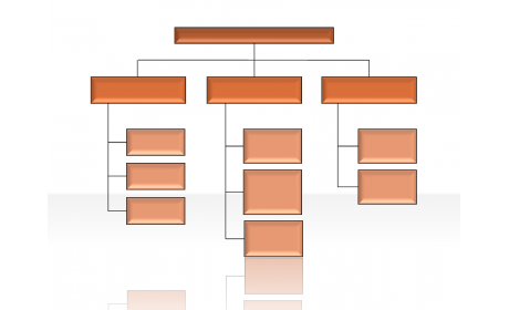 Hierarchy Diagrams 2.6.118