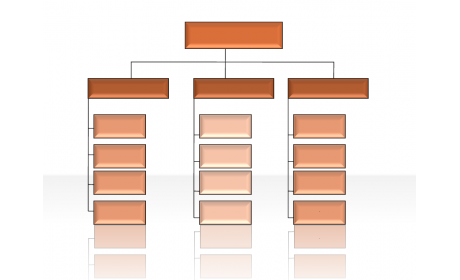 Hierarchy Diagrams 2.6.120