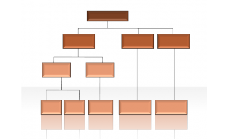 Hierarchy Diagrams 2.6.128
