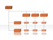 Hierarchy Diagrams 2.6.132