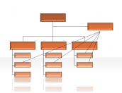 Hierarchy Diagrams 2.6.135