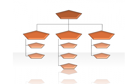 Hierarchy Diagrams 2.6.140
