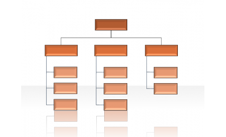 Hierarchy Diagrams 2.6.141