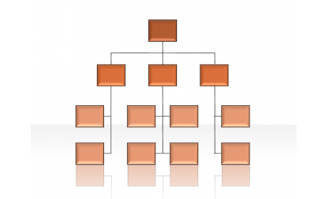 Hierarchy Diagrams 2.6.142