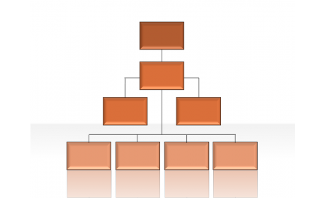 Hierarchy Diagrams 2.6.143