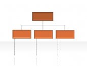Hierarchy Diagrams 2.6.144