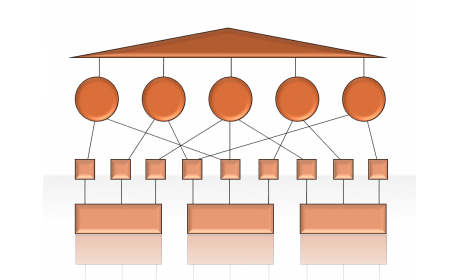 Hierarchy Diagrams 2.6.157