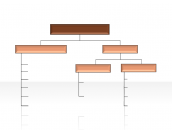 Hierarchy Diagrams 2.6.162
