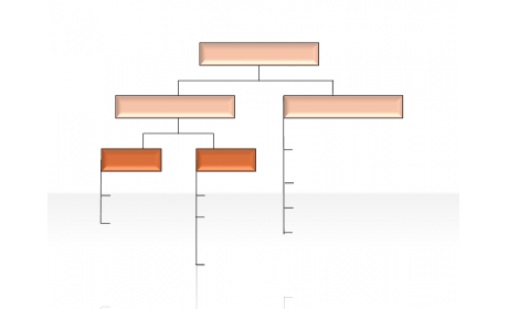 Hierarchy Diagrams 2.6.163