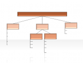 Hierarchy Diagrams 2.6.164