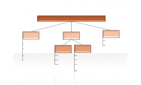 Hierarchy Diagrams 2.6.164